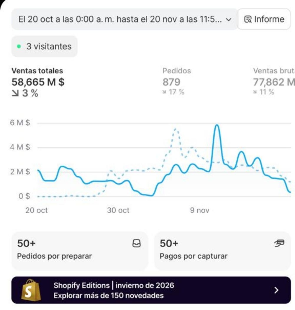 Resultado de marca